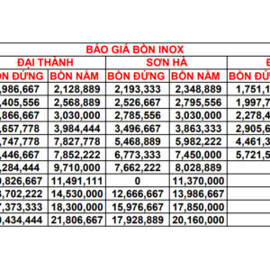 bang-gia-bon-inox