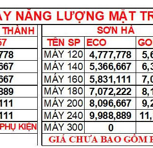bang-gia-may-nuoc-nong-nang-luong-mat-troi