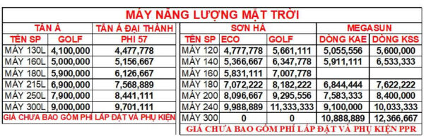 bang-gia-may-nuoc-nong-nang-luong-mat-troi