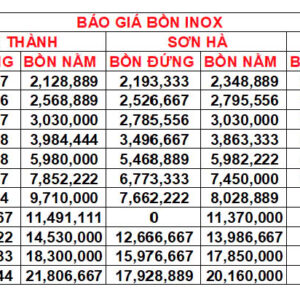 bang-gia-bon-inox