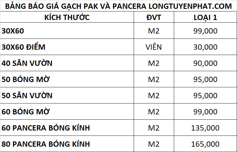 BANG-BAO-GIA-GAC-LAT-NEN-CUA-HANG