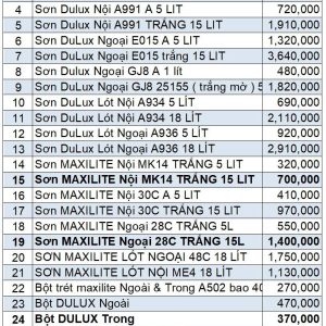 bang-gia-son-nuoc-dulux-maxilite
